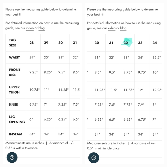 The Unbranded Company UB422 Tight Fit 11oz Indigo Stretch Selvedge Denim - Picture 8 of 9